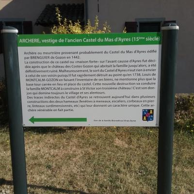 Panneau explicatif archere